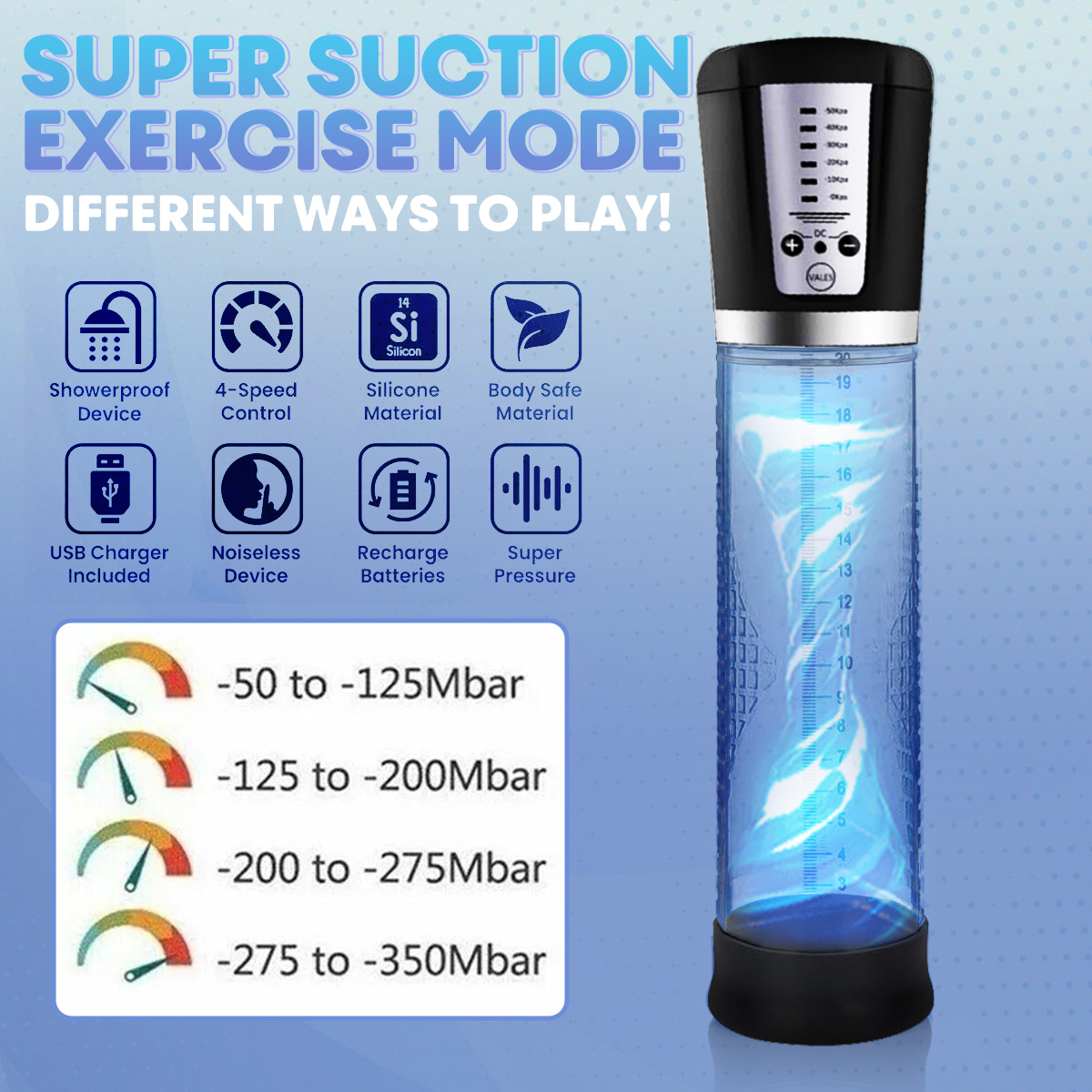 Pompe à pénis sous vide électr - Renewable Energy Game avis et prix
