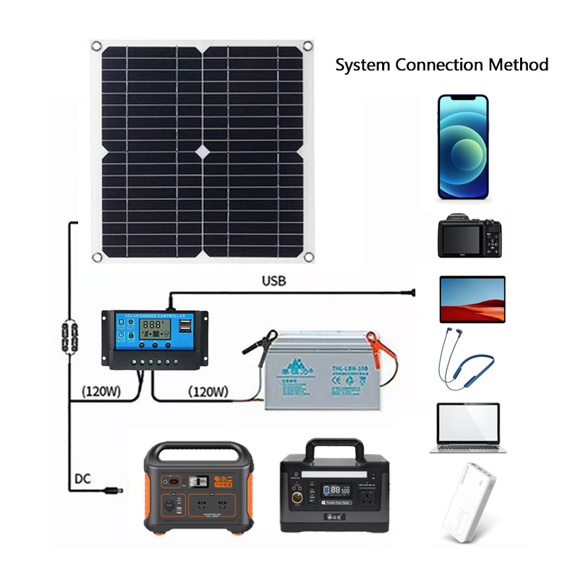 Kit de panneau solaire pour vo - Rv Solar Kit 400W avis et prix
