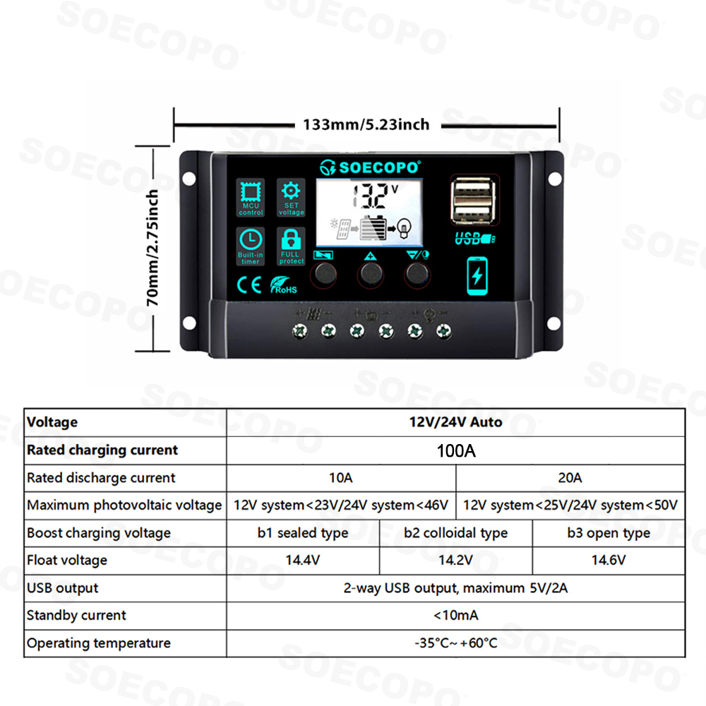 Kit solaire 30000W pour extéri - Rv Solar Kit 400W avis et prix