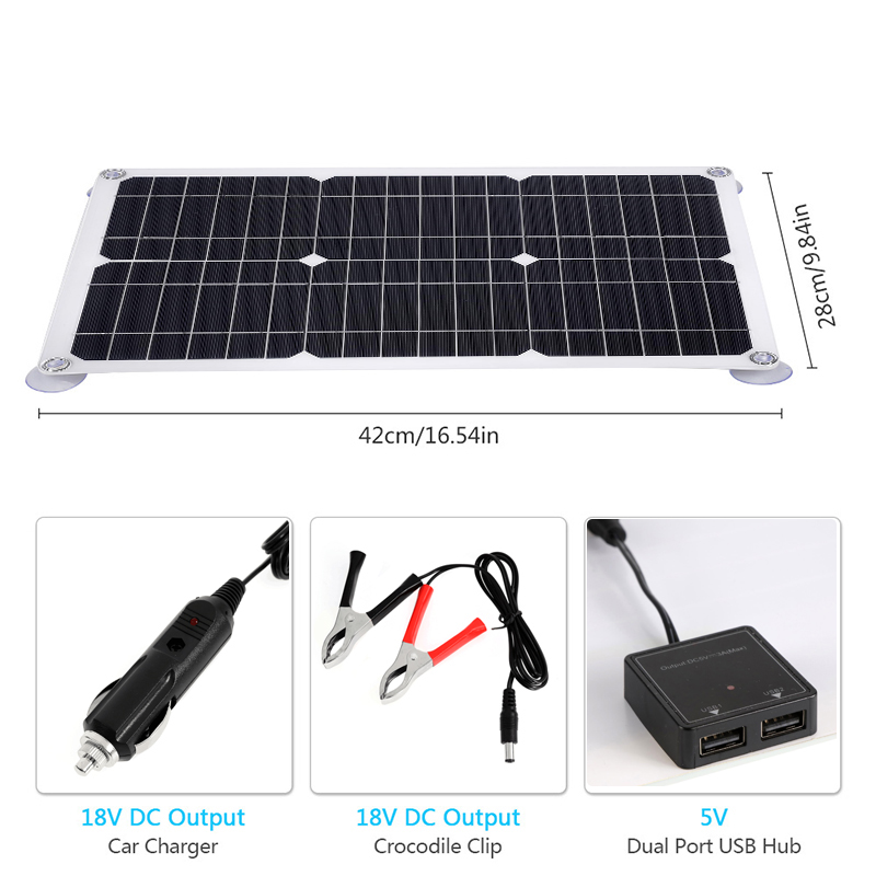 Kit de panneau solaire avec co - Rv Solar Kit 400W avis et prix
