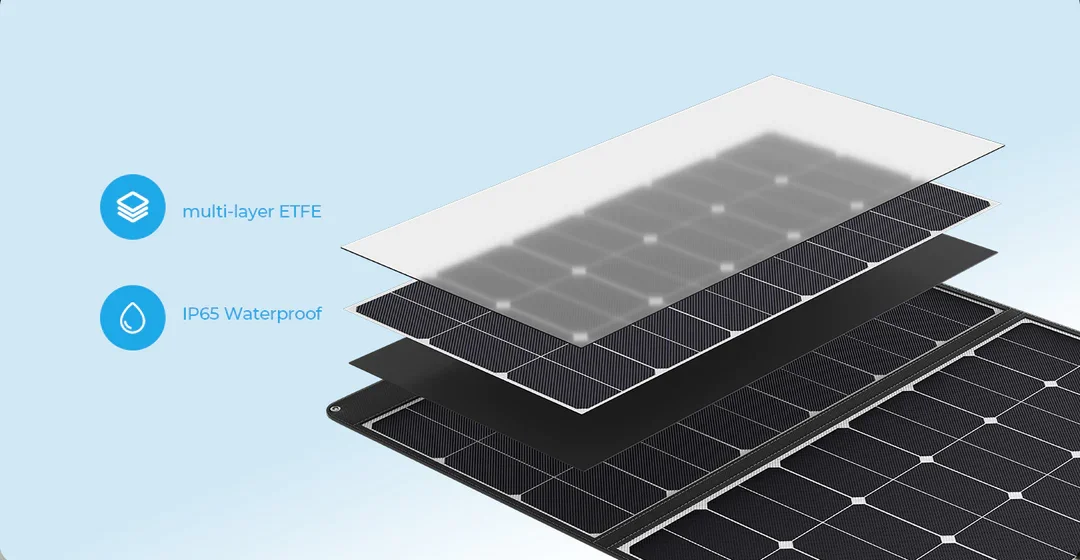 Chargeur solaire portable plia - Rv Solar Kit 400W avis et prix