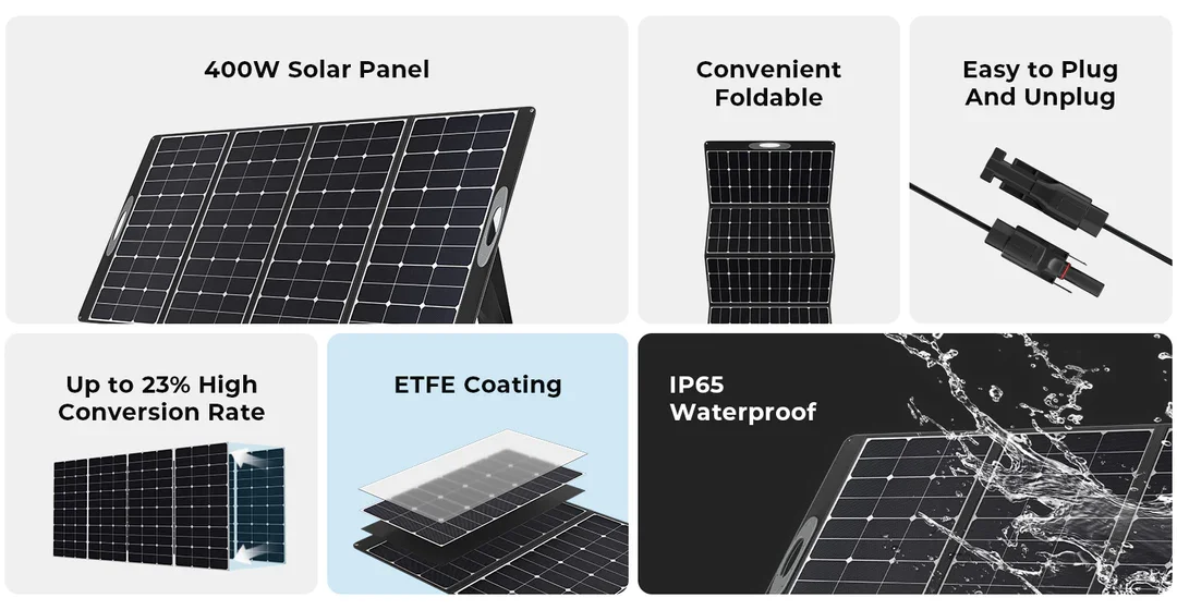 Chargeur solaire portable plia - Rv Solar Kit 400W avis et prix