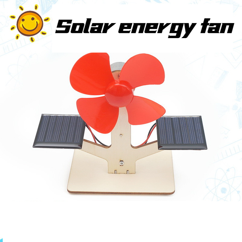 Technologie de production d'én - Renewable Energy Model avis et prix