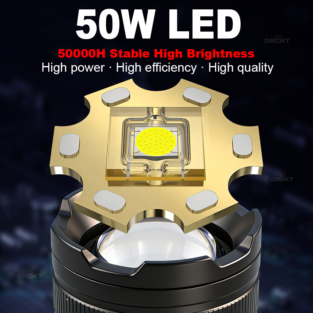 Lampe de poche LED la plus pui - Renewable Energy Sources avis et prix