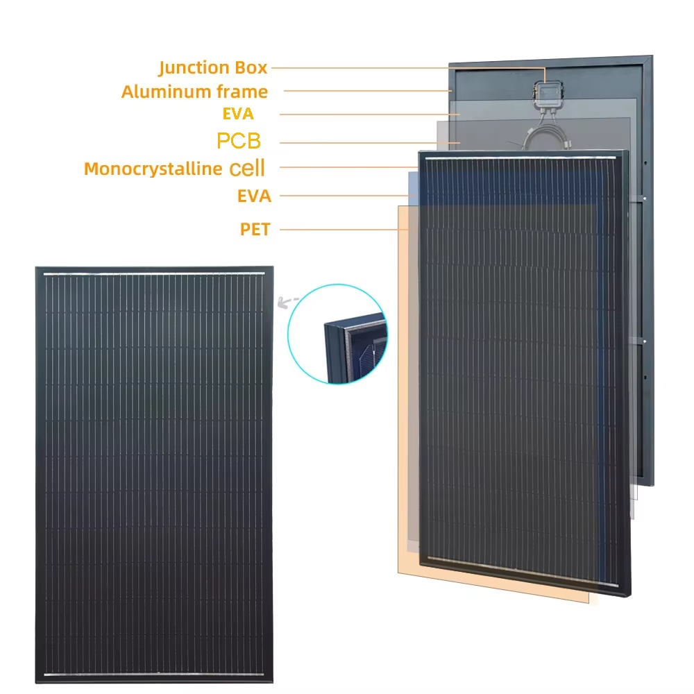 Panneau solaire 400W 300W 150W - Rv Solar Kit 400W avis et prix