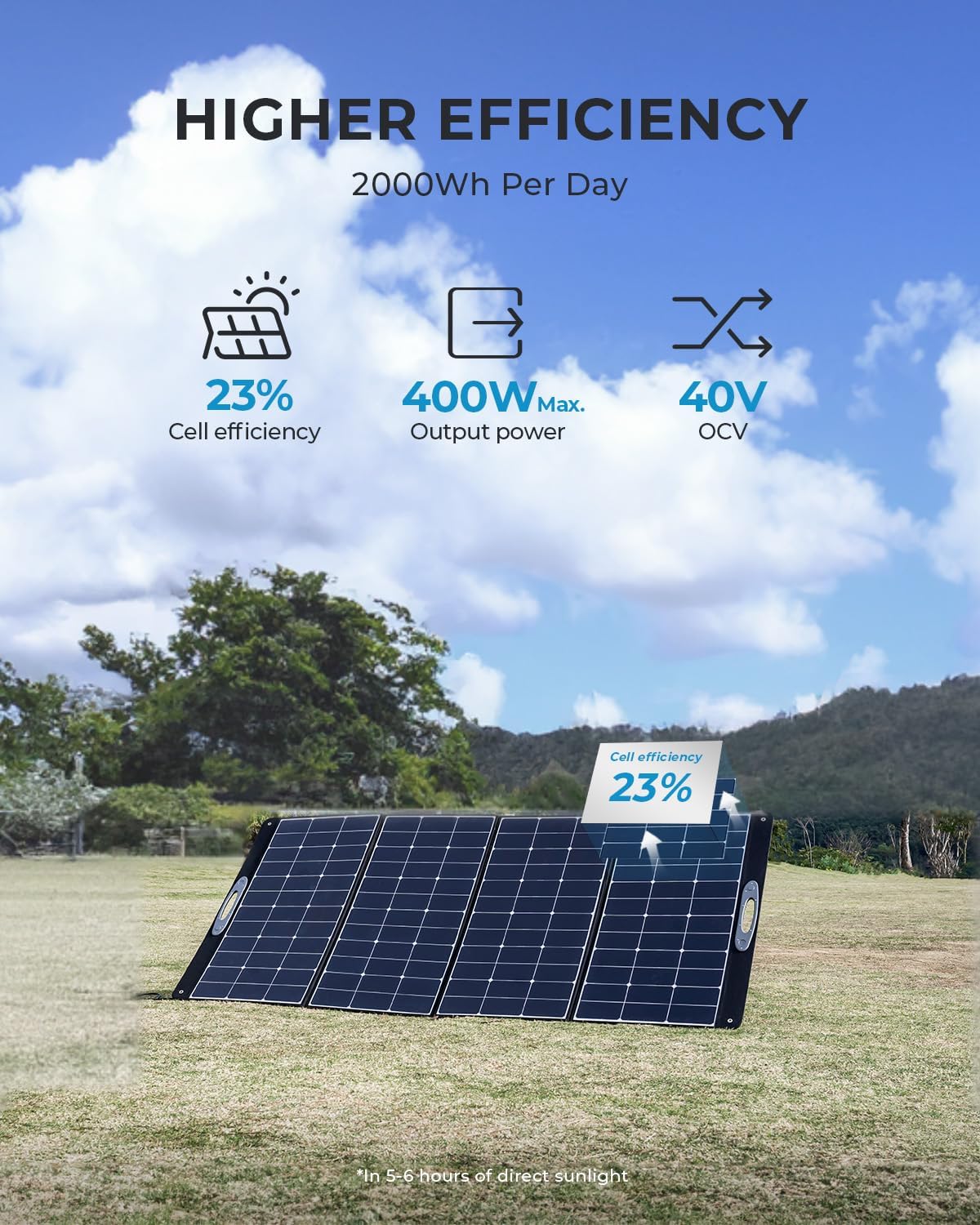 Panneau solaire portable OUKIT - Rv Solar Kit 400W avis et prix