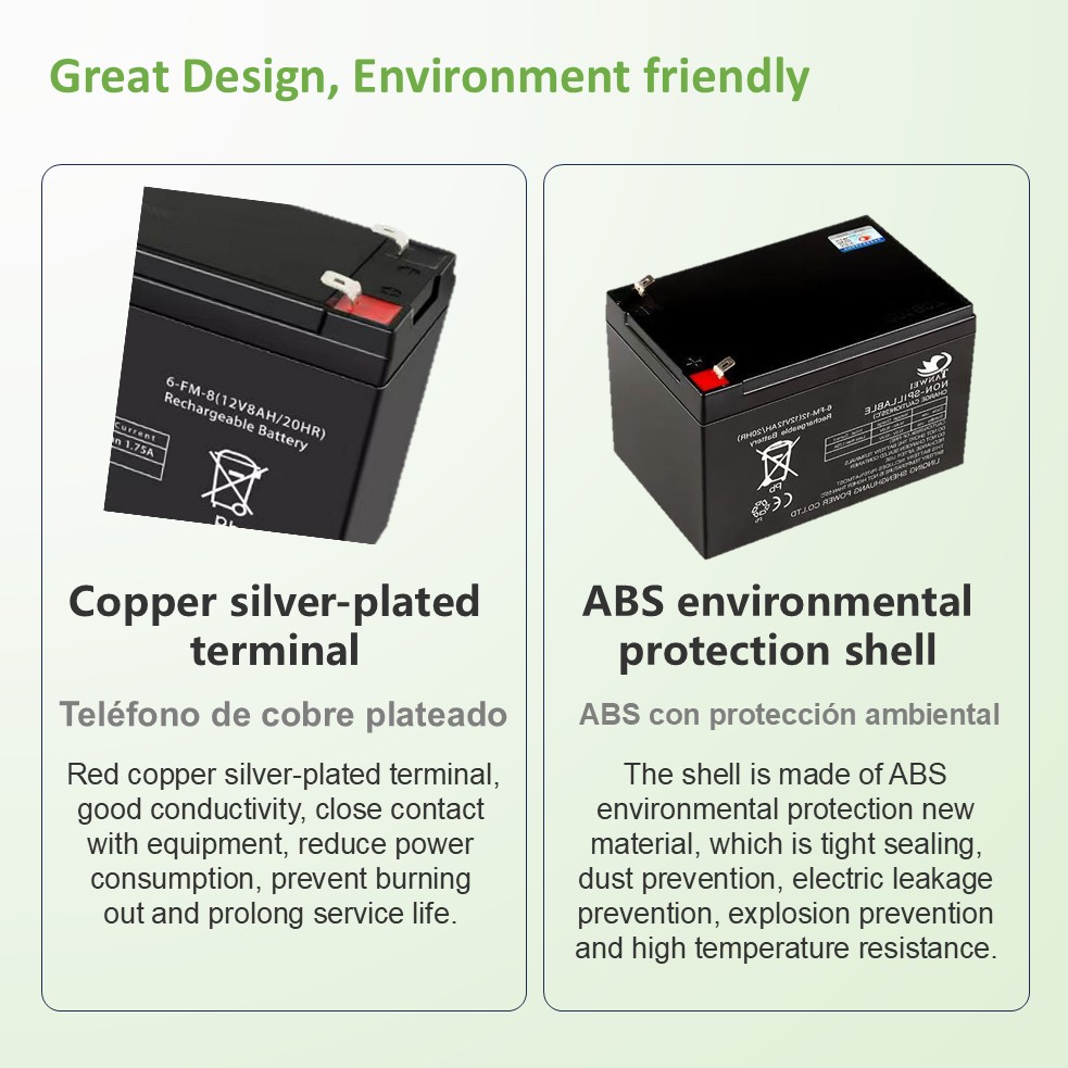 Batterie de voiture jouet pour - Renewable Energy Model avis et prix