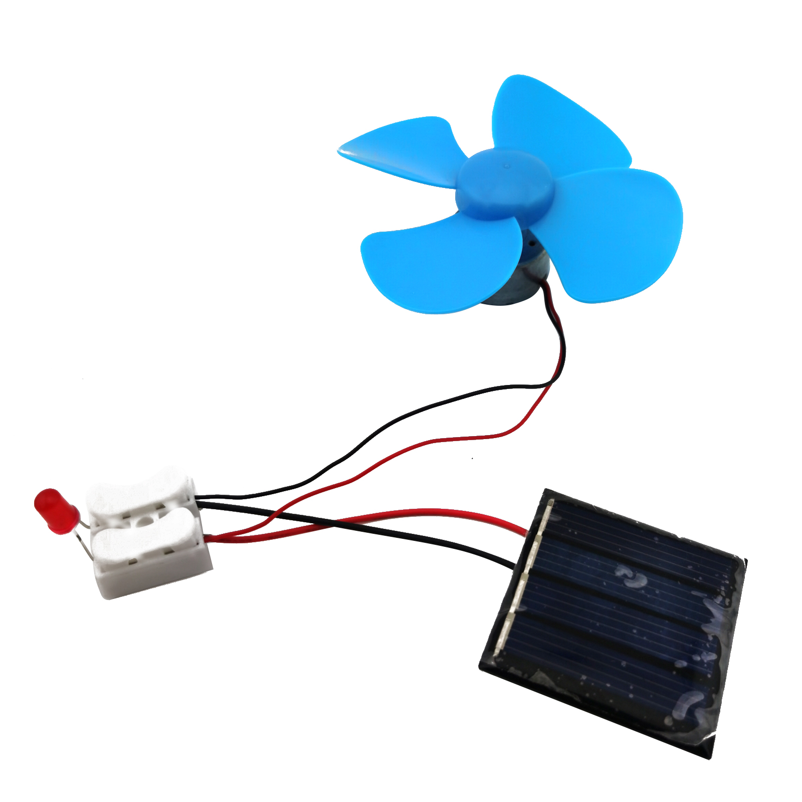 Kit de recherche d'étude de Te - Renewable Energy Model avis et prix