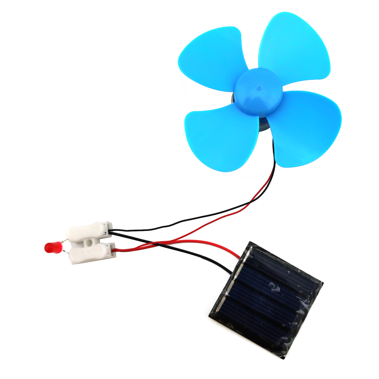 Kit de recherche d'étude de Te - Renewable Energy Model avis et prix