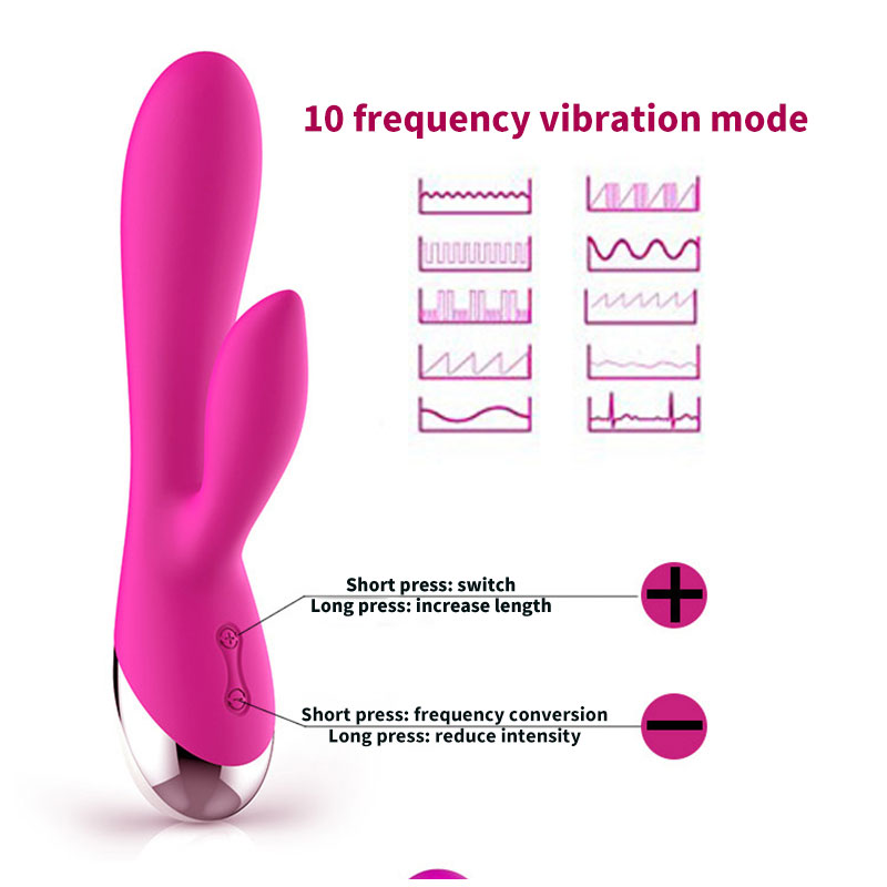 Vibromasseur point G pour femm - Renewable Energy Game avis et prix